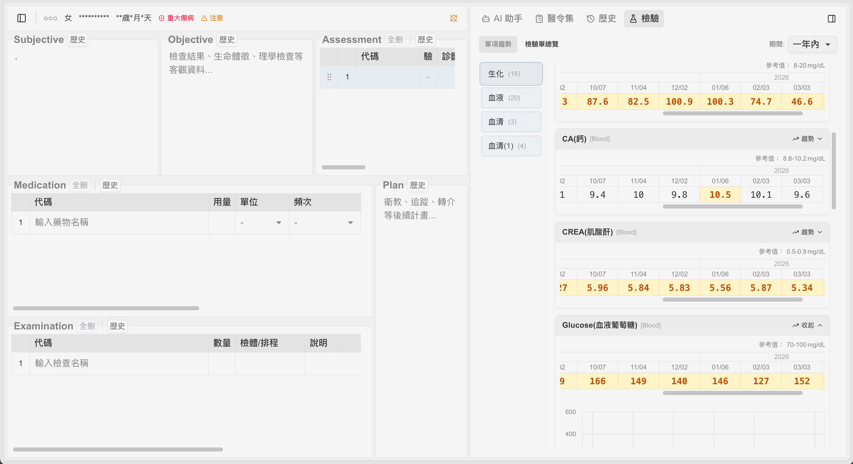 智能醫囑系統